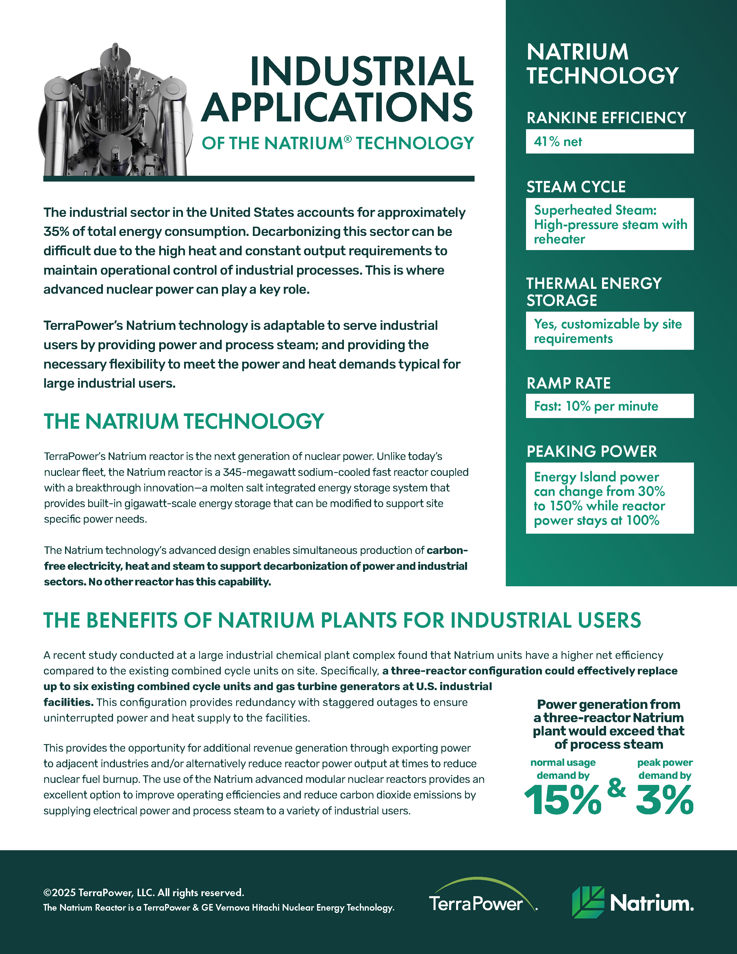 Process heat factsheet