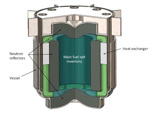 Molten Chloride Fast Reactor Technology