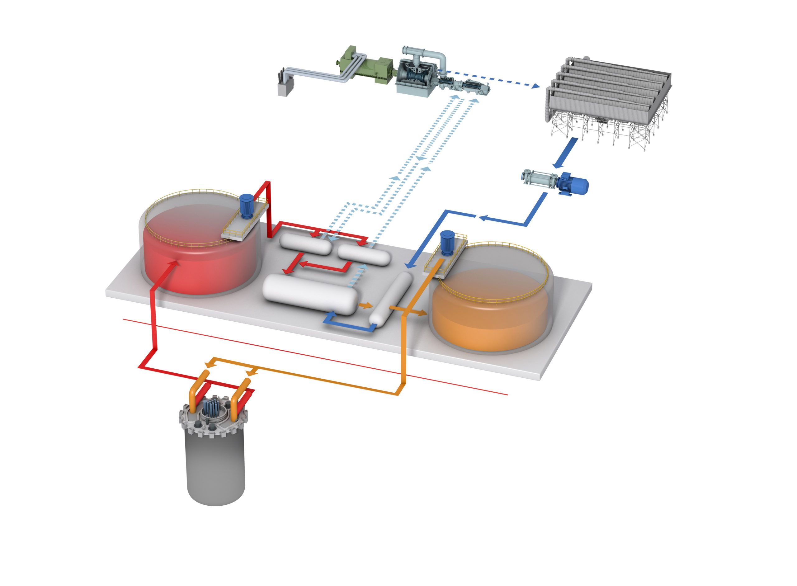 Understanding Advanced Nuclear Reactor Demonstration